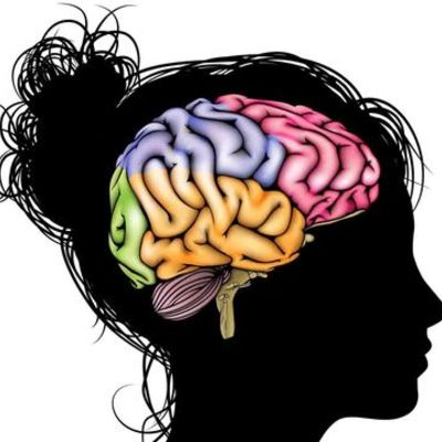 Timeline: history of psychology