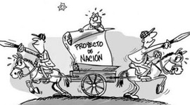 Timeline: Proyecto De Nación