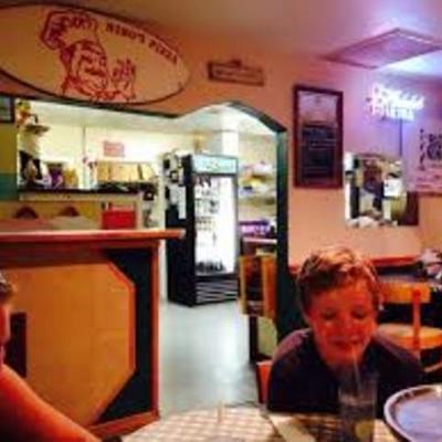 Timeline: Personal Finance Timeline