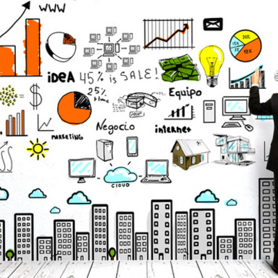 Timeline: Evolucion del concepto "Emprendimiento"