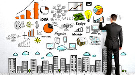 Timeline: Evolucion del concepto "Emprendimiento"