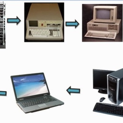 Timeline: Historia del Hardware
