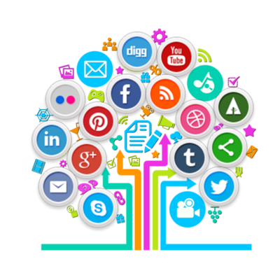 Timeline: History of Social Media