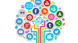 Timeline: History of Social Media