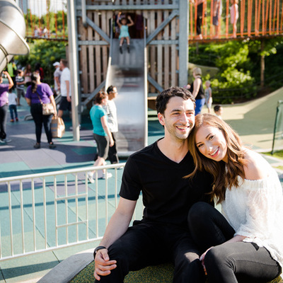 Timeline: Anna's Jewish Growth Timeline