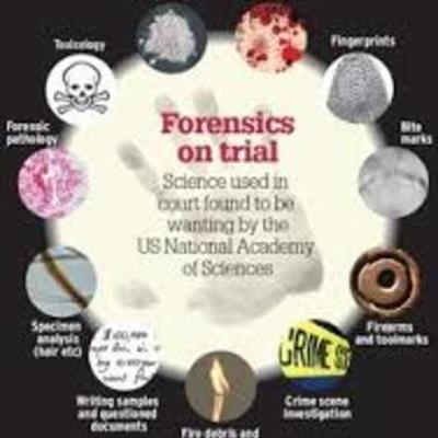 Timeline: Forensics Science History