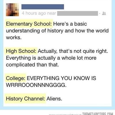 Timeline: History of Education