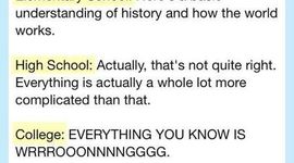 Timeline: History of Education