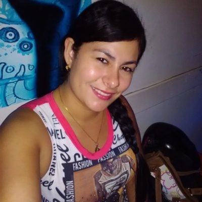 Timeline: ELIZABETH OSPINA C