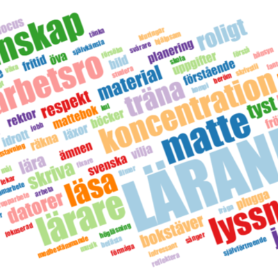 Timeline: Blogg som pedagogiskt redskap