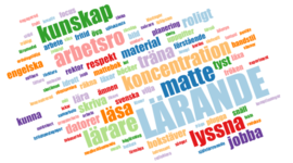 Timeline: Blogg som pedagogiskt redskap