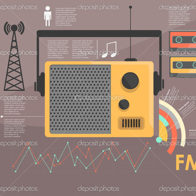 Timeline: Linea del Tiempo de la Historia de las RadioTelecomunicaciones