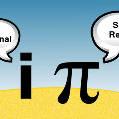 Timeline: ORIGEN DE LOS NUMEROS COMPLEJOS