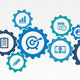 Automatizacion del marketing o marketing automation
