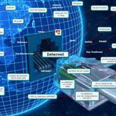 Timeline: Historia del internet