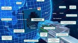 Timeline: Historia del internet