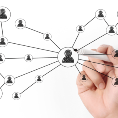 Timeline: The History of Social Media