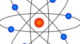 Timeline: History of the atom