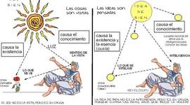 Timeline: HISTORIA DEL CONOCIMIENTO