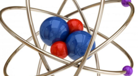 Timeline: History of the Atom