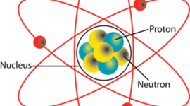 Timeline: History of an Atom