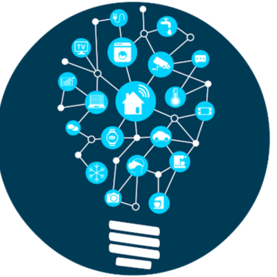 Timeline: Technology History