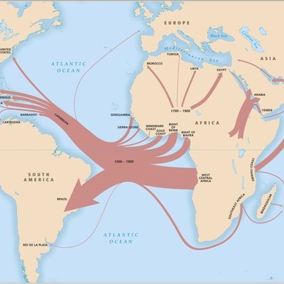 Timeline: Slave Trade Timeline