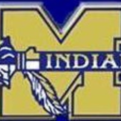 Timeline: The History of Virtual Reality