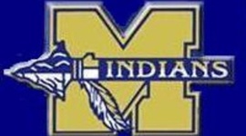 Timeline: The History of Virtual Reality