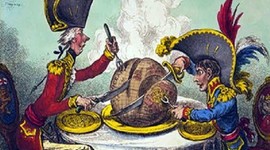 Timeline: Imperialismo