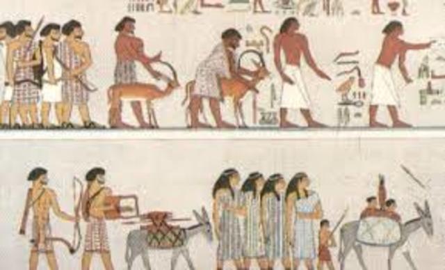 Historia de la Administración timeline | Timetoast timelines