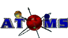 Timeline: History of the Atom