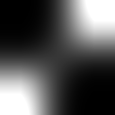 Timeline: Technology History