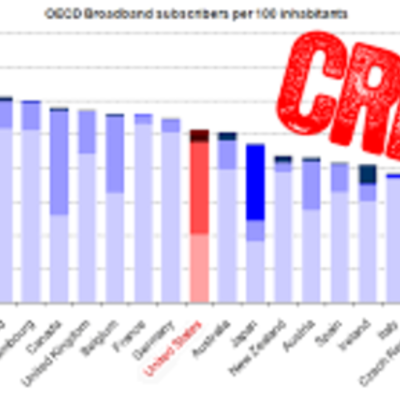 Timeline: international crisis