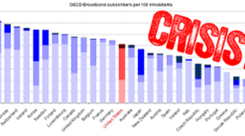Timeline: international crisis