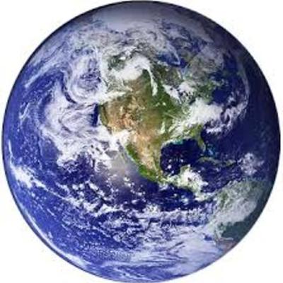 Timeline: International Involvements