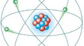 Timeline: History of the Atom