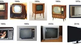 Timeline: Evolución De La tecnología