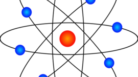 Timeline: History of the Atom