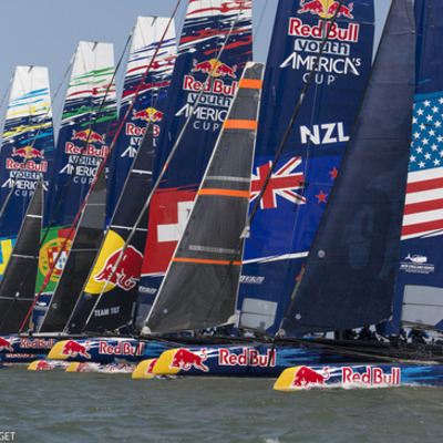Timeline: America's cup history