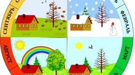 Timeline: Праздники