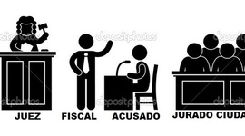 Timeline: Sistema político mexicano