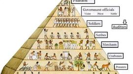 Timeline: ancient egyptian society roles