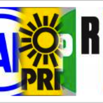 Timeline: Características del sistema político mexicano durante el siglo XX.