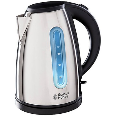 Timeline: The Evolution of the Kettle