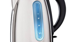 Timeline: The Evolution of the Kettle