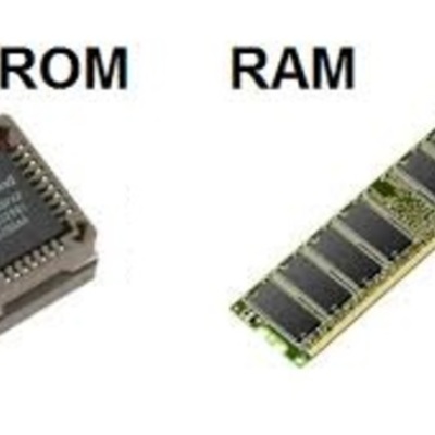 Timeline: TRASCENDENCIA DE MEMORIAS RAM Y ROM