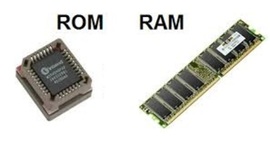 Timeline: TRASCENDENCIA DE MEMORIAS RAM Y ROM