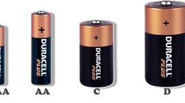 Timeline: LA BATERIA.