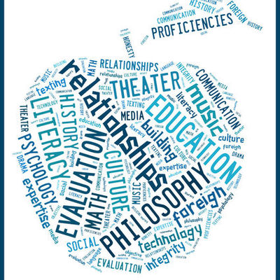 Timeline: Filósofos de la Educación